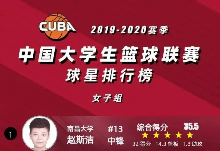 专业篮球裁判如何利用虚拟现实提高判罚准确性_2